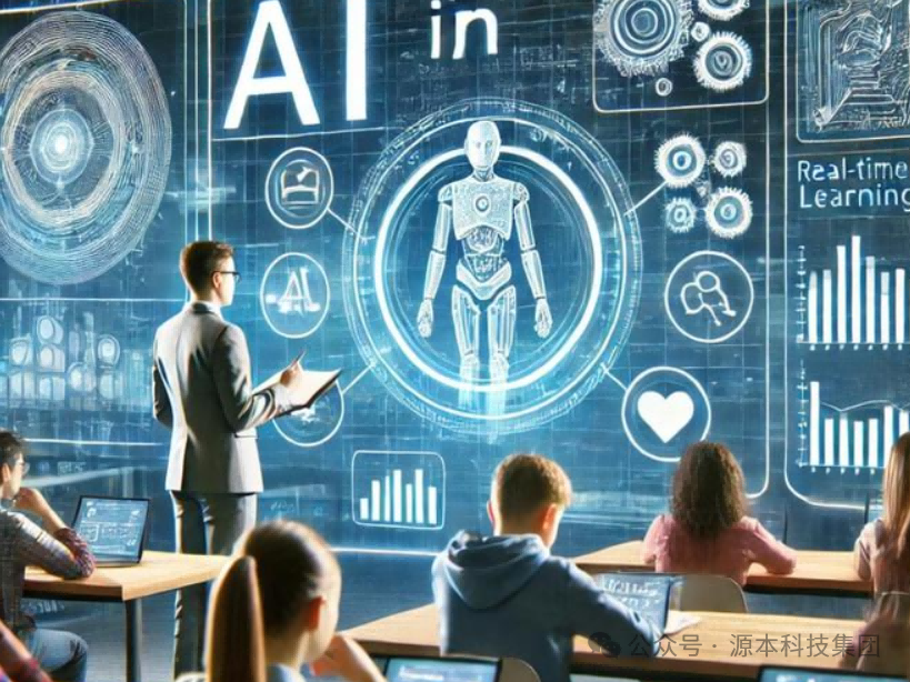 艾弗森贝博ballbet官网科技-本科生掌握大数据、云原生、AI-竞赛保研求职的“超车秘籍”来了！